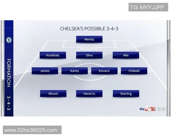 切尔西新赛季阵容调整动态分析与球员表现展望